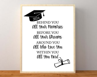 Graduation Inspirational Quote Print, Graduation Party Sign, Graduation Decorations, Graduation Gift, Keepsake, Instant Download Printable