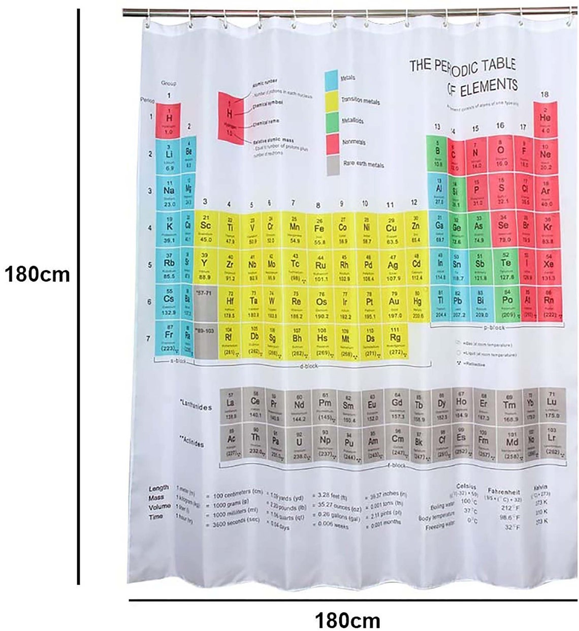 periodic table shower curtain colourful clear print etsy