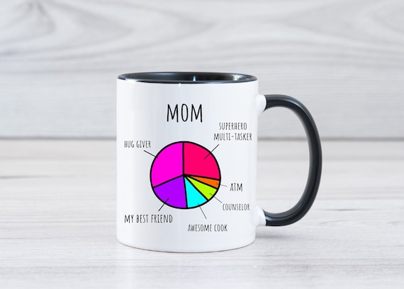 Mom Gifts, Mom Pie Chart Mug, Funny Mom Coffee Mug, Mother's Day Gifts,  Gifts For Mom, Mothers Day Gift For Mom, Mom Pie Chart Funny Mug