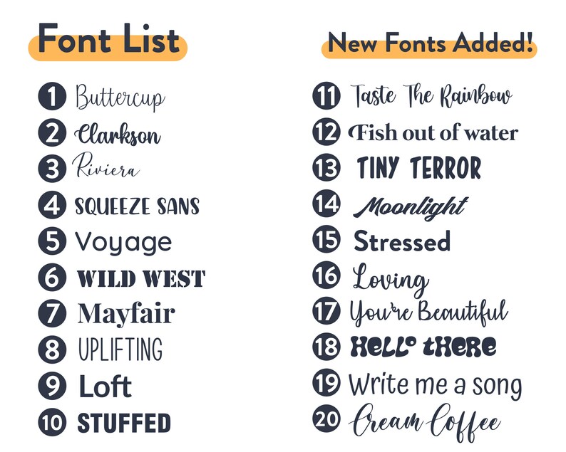Puede incluir: Una lista de fuentes, con las primeras 10 fuentes etiquetadas como "Font List" y las siguientes 10 fuentes etiquetadas como "New Fonts Added!" Las fuentes est&aacute;n numeradas del 1 al 20.