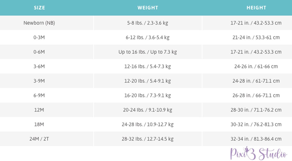 Quarantine Baby Onesies® Birth Announcement Pregnancy Etsy Canada