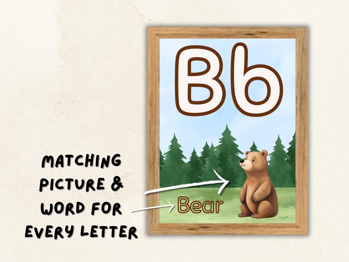 Woodland Animals Alphabet Posters, Classroom Decor (digital Download ...