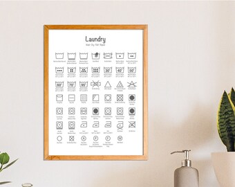 Laundry Room Digital Download Art Print