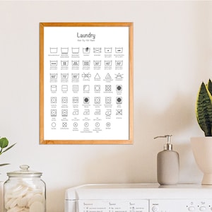 Laundry Symbol Guide PDF | Laundry Care Symbols Printable | Laundry Symbols Cheat Sheet | Digital Download for Easy Reference