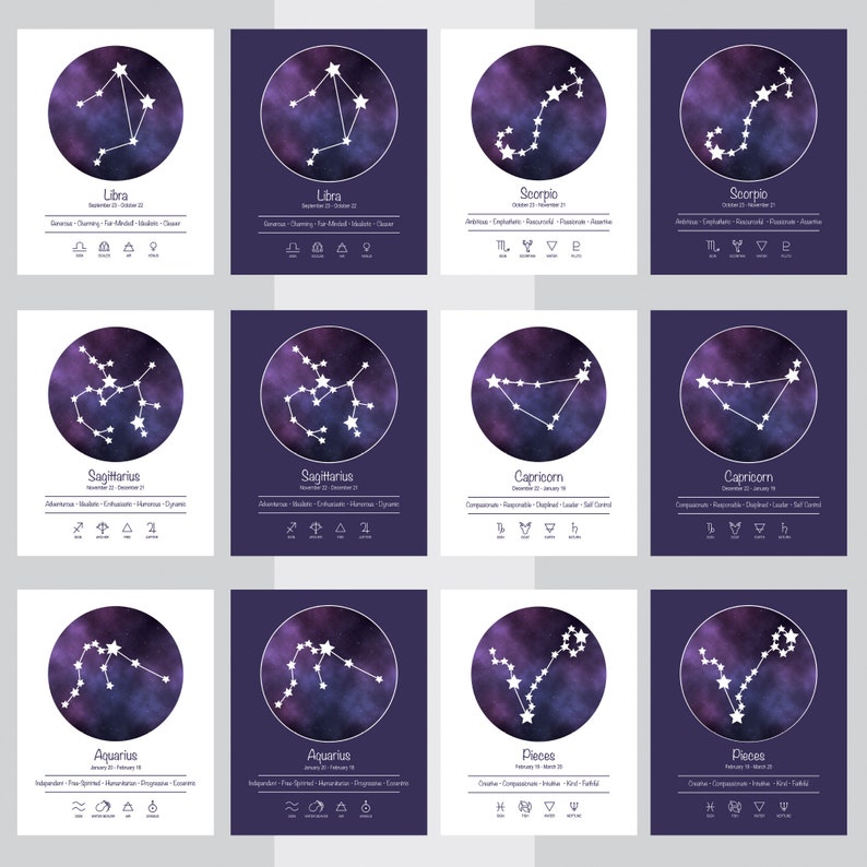 Astrology Print. Zodiac Wall Art. Gift. Birthday. Constellation. Zodiac Sign image 5