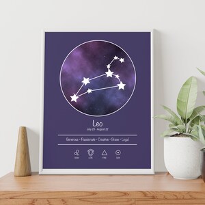 Astrology Print. Zodiac Wall Art. Gift. Birthday. Constellation. Zodiac Sign image 2