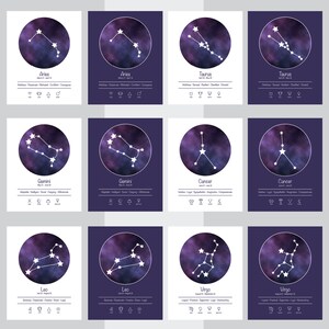 Astrology Print. Zodiac Wall Art. Gift. Birthday. Constellation. Zodiac Sign image 4