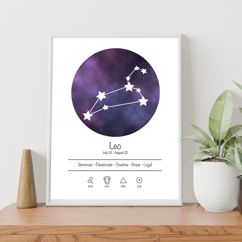 Astrology Print. Zodiac Wall Art. Gift. Birthday. Constellation. Zodiac Sign image 1