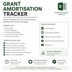Op de afbeelding: Een Microsoft Excel-sjabloon getiteld Grant Amortisation Tracker voor subsidieboekhouding en het bijhouden van uitgestelde inkomsten. Het document bevat functies zoals een subsidieoverzicht en een afschrijvingsschema.