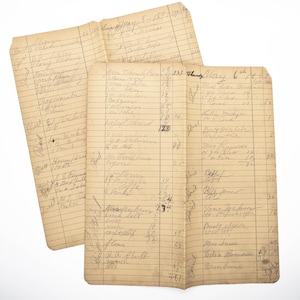 Carta da registro vintage antica del 1890 / Documento contabile scritto a mano, diario di scarto, carta per ritagli, carta effimera, tecnica mista, artigianato di carta antica