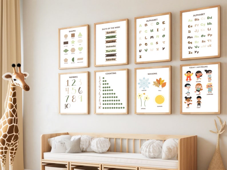 Educational Posters DIGITAL DOWNLOAD, Toddler Learning Posters, ABC ...