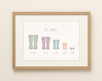 May include: A framed print with watercolour illustrations of wellington boots in different colours, representing family members. The text "The Millers" is above the boots, with names below each pair. Includes paw prints.