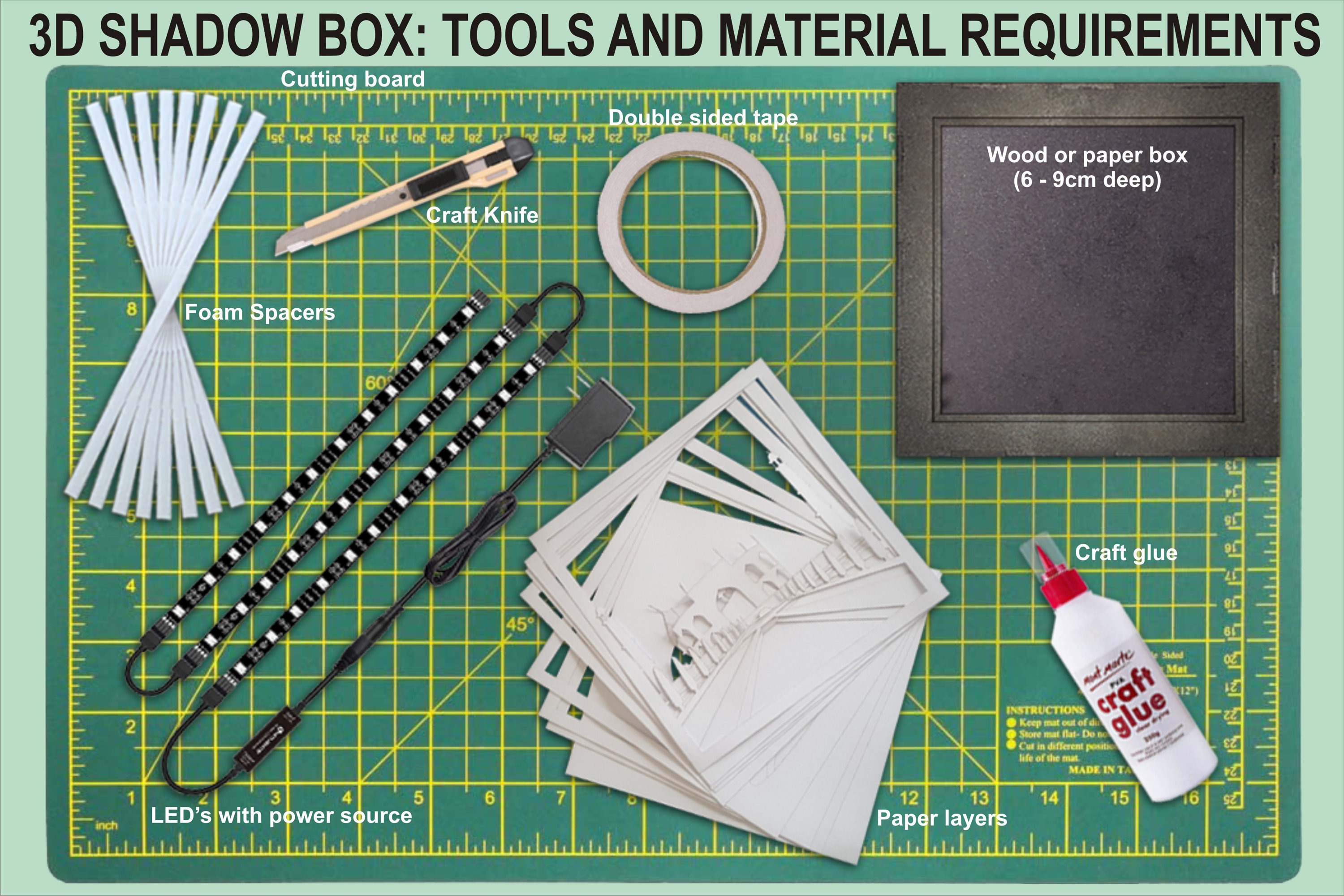 Shadow Box With Spacers Cnc or Laser Cut Template for 3mm Etsy Australia