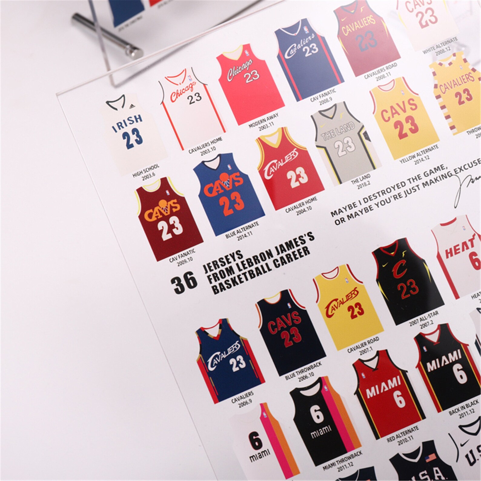 NBA Jersey Memorial Fotoalbum Mamba aus Acryl-Album | Etsy