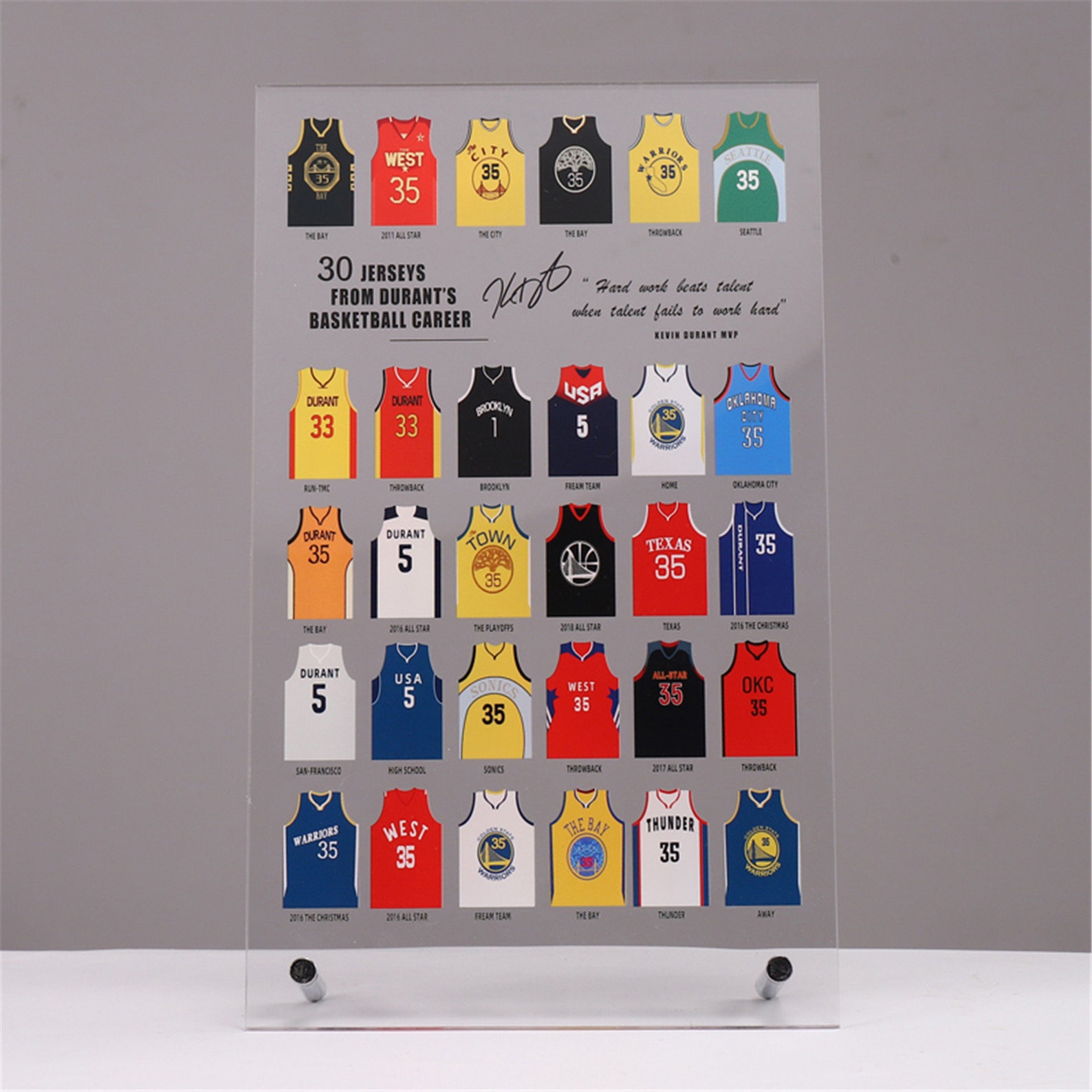 NBA Jersey Memorial Fotoalbum Mamba aus Acryl-Album | Etsy