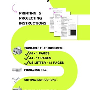 Pode incluir: Gr&aacute;fico com o texto "WHAT'S IN MY BOOKLET" e instru&ccedil;&otilde;es para impress&atilde;o, proje&ccedil;&atilde;o, corte e costura. Inclui arquivos imprim&iacute;veis nos tamanhos A0, A4 e US Letter. Uma impressora, um projetor, uma tesoura e uma m&aacute;quina de costura s&atilde;o ilustrados.