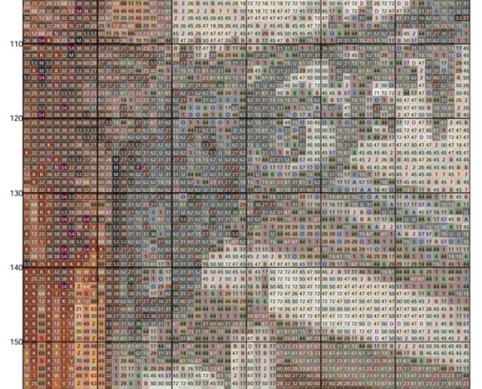 Bookshop Cross Stitch Pattern, PDF Instant Download, Full Coverage ...