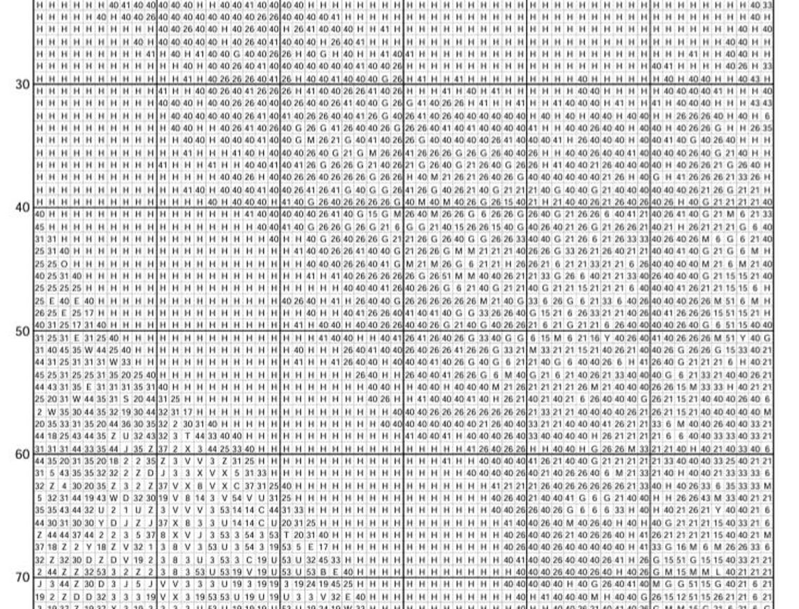 Merlin Cross Stitch Pattern, PDF Instant Download, Full Coverage ...