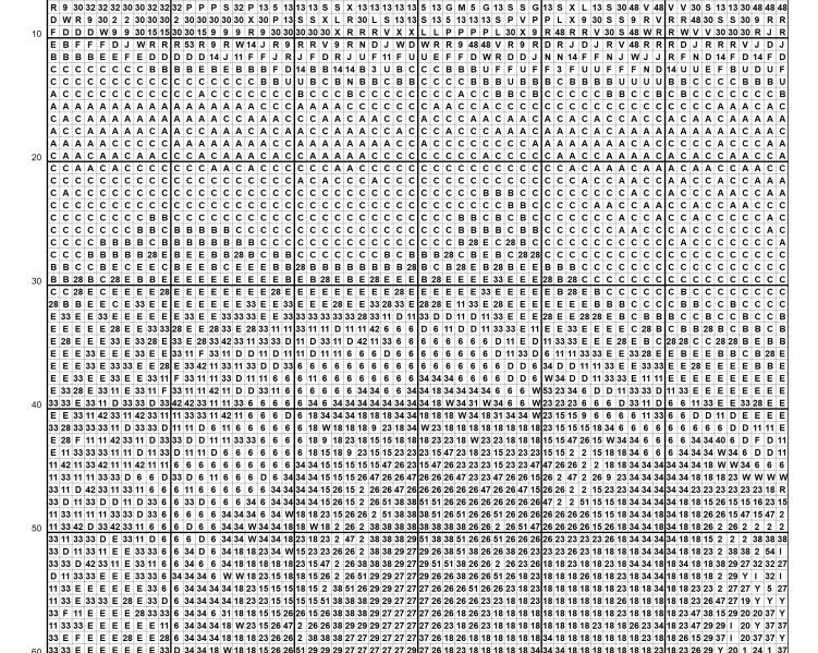 Persian Cat Cross Stitch Pattern, PDF Instant Download, Cat, Pet ...