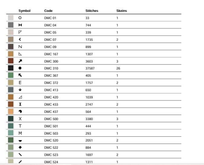 Merlin Cross Stitch Pattern, PDF Instant Download, Full Coverage ...