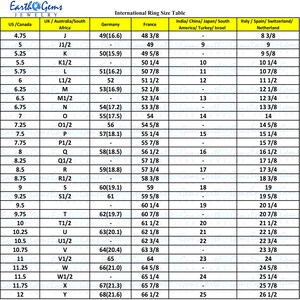 May include: An international ring size table from Earth Gems Jewelry. The chart displays ring sizes for US/Canada, UK/Australia/South Africa, Germany, France, India/China/Japan/South America/Turkey/Israel, and Italy/Spain/Switzerland/Netherlands.