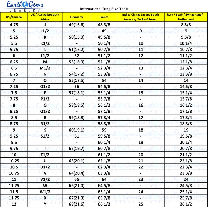 May include: An international ring size table from Earth Gems Jewelry. The chart displays ring sizes for US/Canada, UK/Australia/South Africa, Germany, France, India/China/Japan/South America/Turkey/Israel, and Italy/Spain/Switzerland/Netherlands.