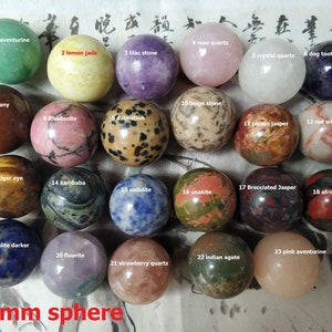 NO HOLE -5pcs 20mm stone round ball,sphere,marble - tiger eye,crystal quartz,sodalite,green aventurine,rose quatz,agate,amethyst,dalmation