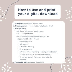 Instruction graphic on how to use and print your digital download from Etsy. Steps include downloading files, choosing size, printing at home or via a professional service like DoxDirect, and framing as a thoughtful gift. Recommends 190gsm white satin or matte paper for best results