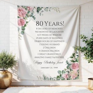 Personalized Birthday Time Facts Pink and Green Floral Birthday Tapestry, Any Age Milestone Birthday Party Backdrop,  Banner, Photo Prop