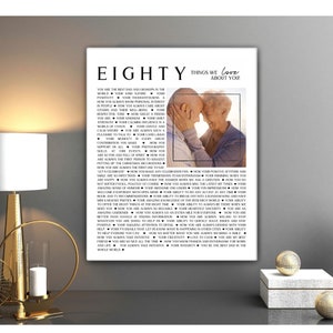 Personalized Things We Love About You Photo Canvas Print, Custom Milestone Birthday Canvas Print, ANY AGE Birthday Gift, Reasons Gift