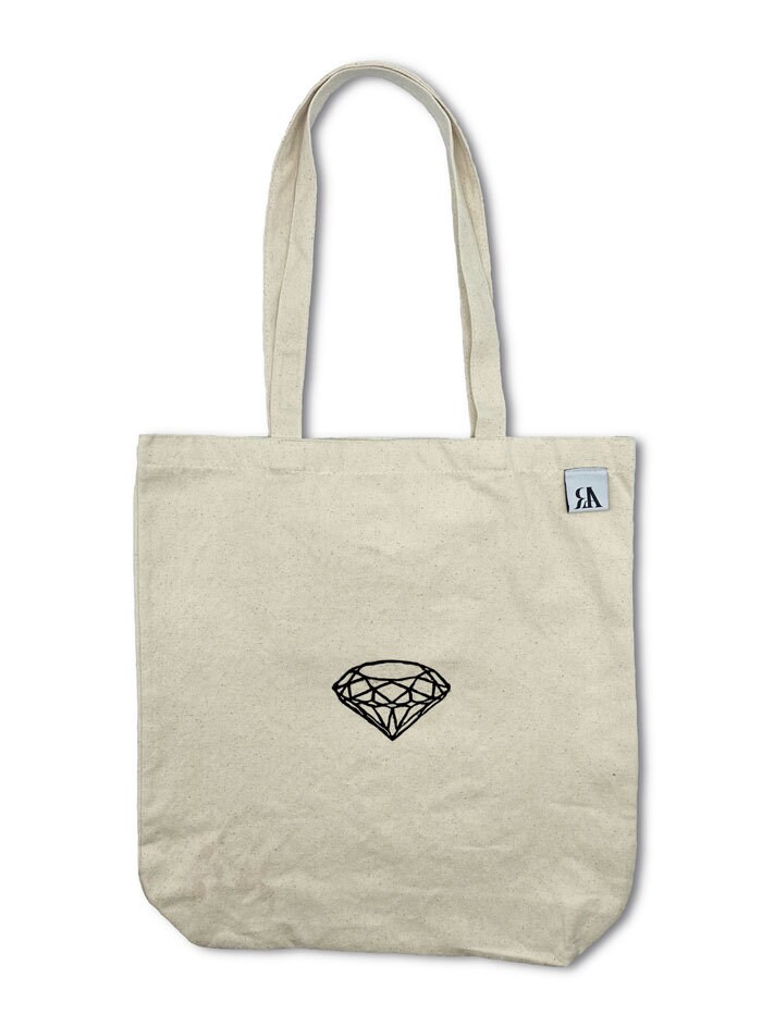 ZSNUOK 2Pcs Canvas Diamond Painting Tote Bag For Woman, DIY Diamond Art  Bags, Stitch Gift Bag, Reusable Grocery Bags, Canvas Diamond Painting  Shopping