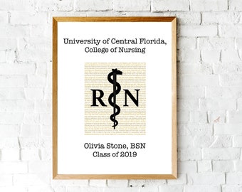 Ucf Graduation Etsy