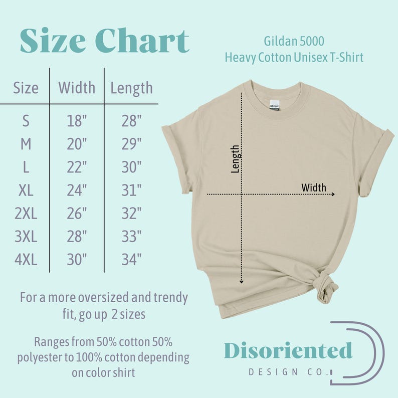 May include: Size chart for a Gildan 5000 Heavy Cotton Unisex T-Shirt. The chart shows the width and length of the shirt in inches for sizes S through 4XL. The chart also notes that for a more oversized fit, go up two sizes. The shirt is made from 50% cotton and 50% polyester, or 100% cotton depending on the colour.