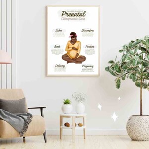 Póster prenatal quiropráctico para Washington D. C., gráfico de embarazo, arte mural educativo quiropráctico, regalo quiropráctico, acuarela quiropráctica