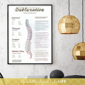Subluxation Poster für DC, Spinalnervenkarte, Chiropraktikerbildung Wandkunst, Chiropraktik Geschenk, Chiro ZNS Kunst