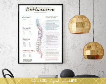 Subluxation Poster for DC, Spinal Nerve Chart, Chiropractor Education Wall Art, Chiropractic Gift, Chiro CNS Art