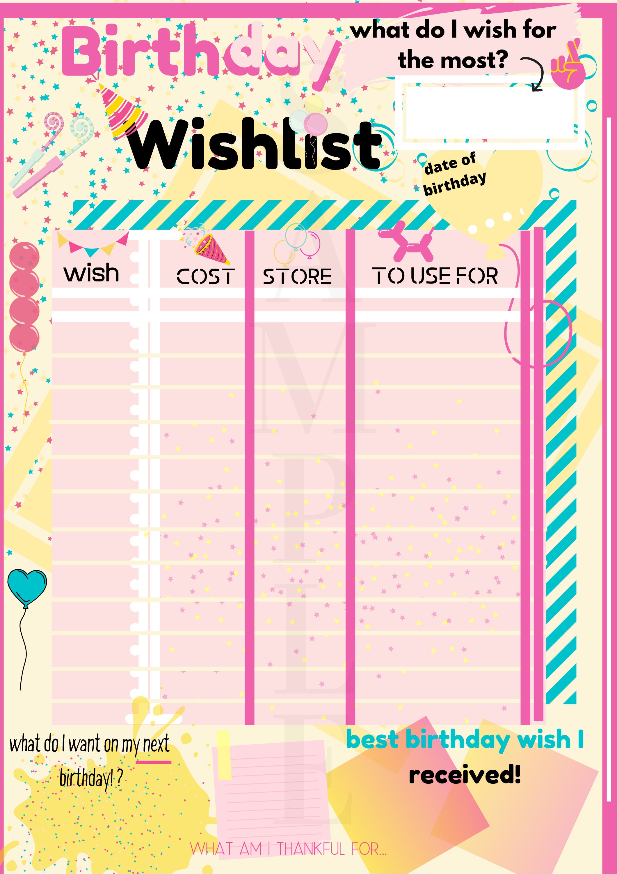 Birthday Wish List Printable
