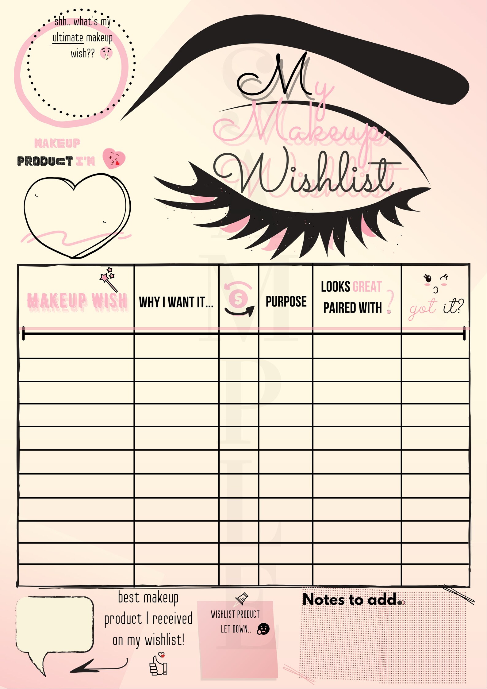 My Makeup Wishlist A4 PDF Makeup Printable Cosmetic Etsy