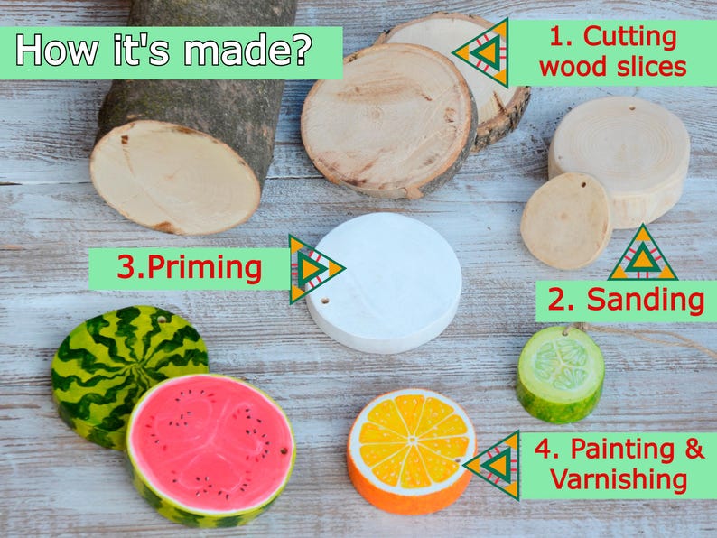 Blue Eye Ornament Personalized Hand Painted, Wood Slice Ornament, Good