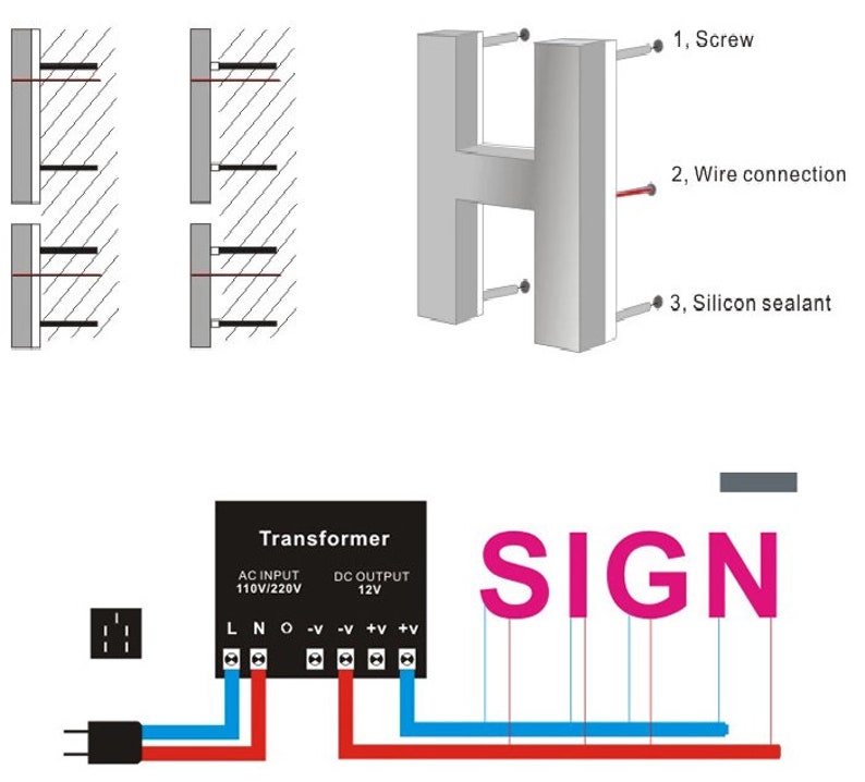 May include: Diagram showing how to install a sign with a transformer. The sign is made of individual letters that are connected to a transformer with wires. The transformer has an AC input of 110V/220V and a DC output of 12V. The sign is mounted to a wall with screws and sealant.