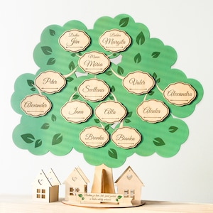 Gifts for mom grandparents parents grandma Custom Family Tree Gifts for Family, Personalized Family Tree, Mothers Day Gift, Christmas Gift