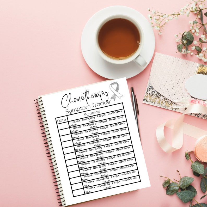 Printable Cancer Planner Bundle - Il 794xN.4083921421 Aszg