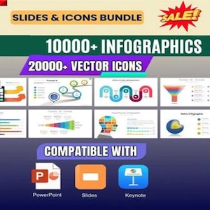 10000 PowerPoint Templates Bundle | Editable Business & Infographics Templates | Presentation Slides for Professionals | keynote templates