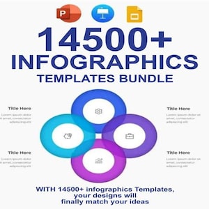 14500 powerpoint templates bundle | infographics templates | infographics powerpoint templates | fully editable templates | keynote template
