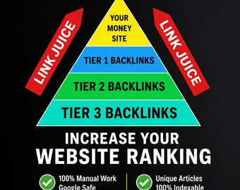 Backlinks de pirámide de enlaces de alta calidad / Creación de enlaces SEO premium por niveles / Paquete de backlinks de autoridad