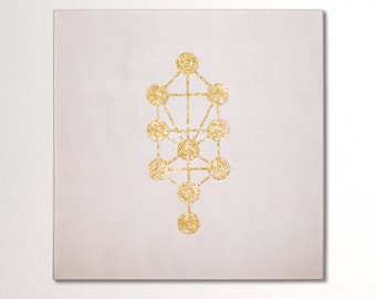 The Ten Sefirot - Pure 24K Gold Leaf