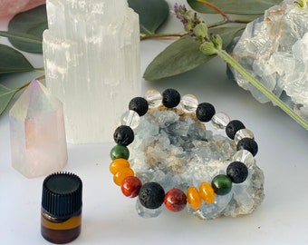 Meditation Bracelet & Oil Set