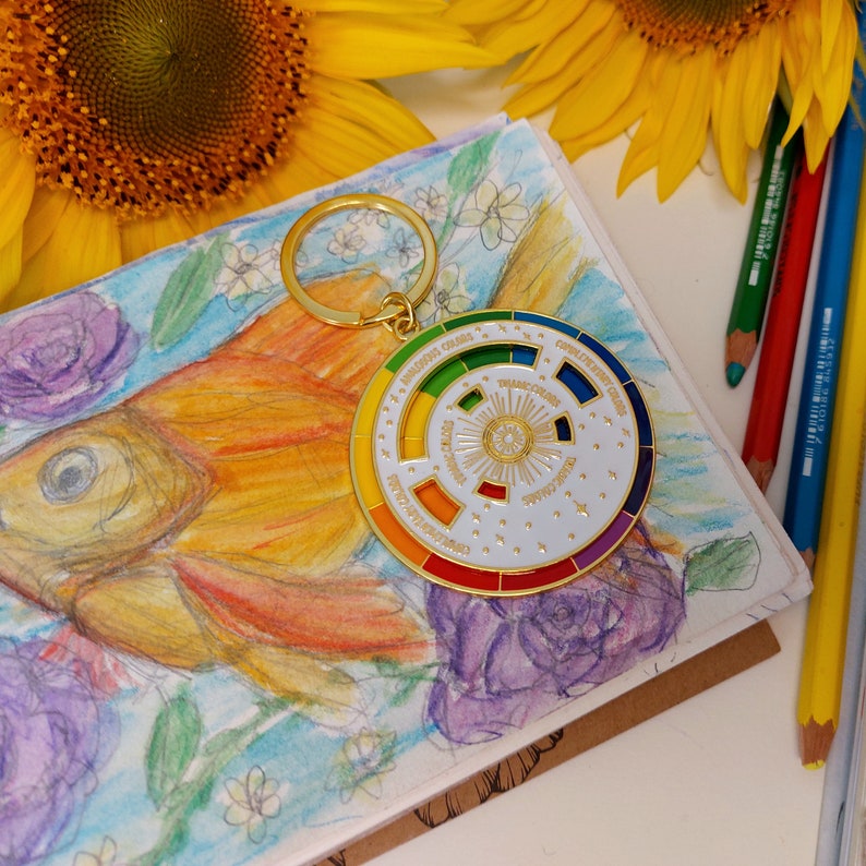 Movable Color Wheel Keychain, Color Theory Gift for Artists, Colorful ...