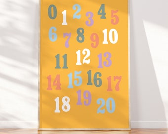 Retro Numbers Print | Nursery Art | Kids Wall Art | Colourful & Minimal