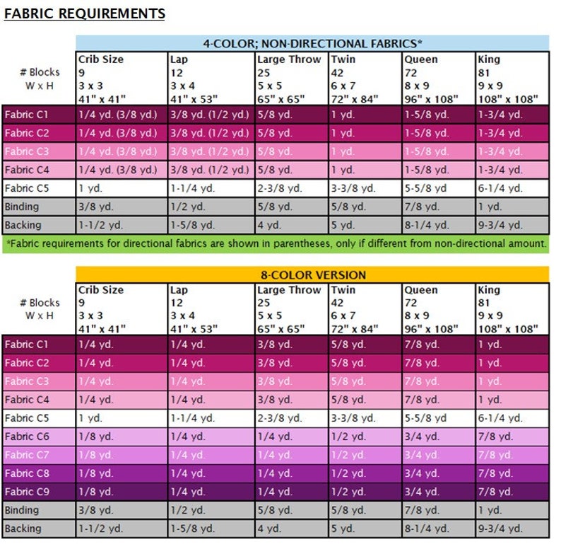 Matrikin Quilt Pattern Digital PDF Crib, Lap, Throw, Twin, Queen, King ...